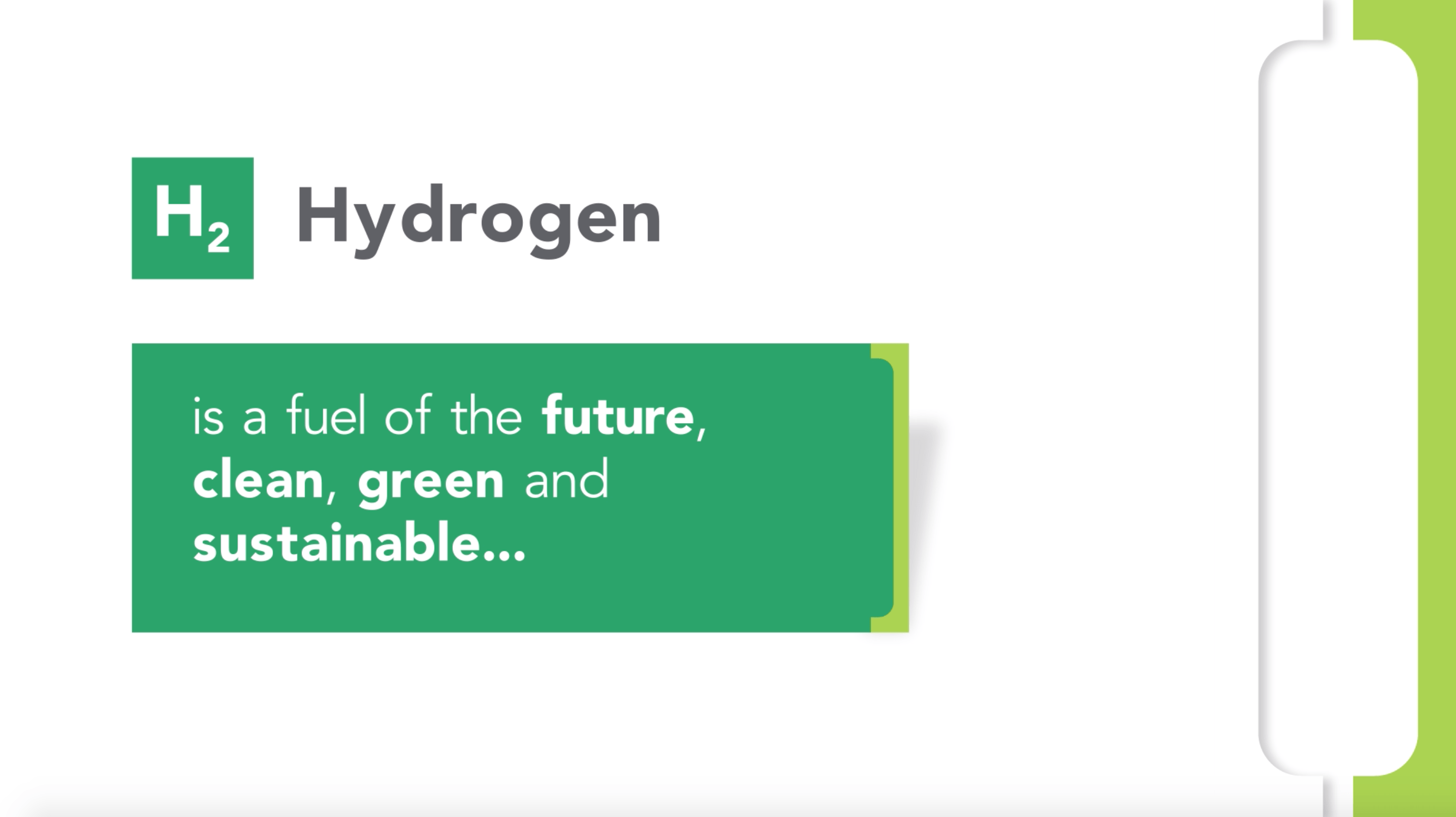 hydrogen, fuel of the future