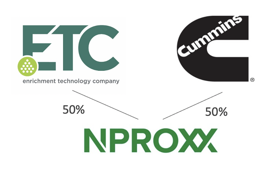 Joint venture between ETC, NPROXX, CUMMINS