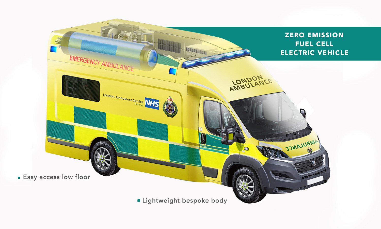 NPROXX powers London’s first hydrogen ambulance